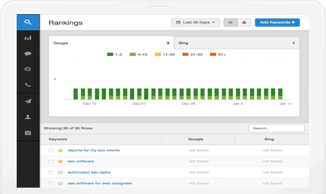 keyword tracker